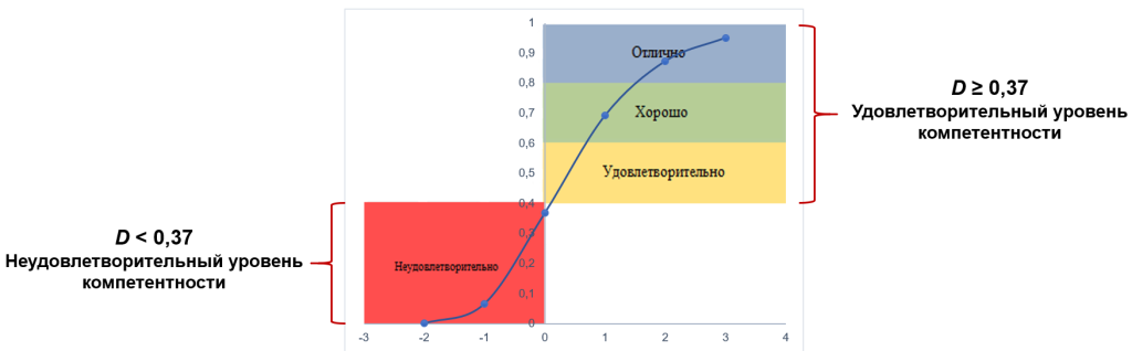 Батова-2.jpg